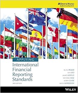 DOWNLOAD ⚡️ eBook Applying International Financial Reporting Standards Full Ebook