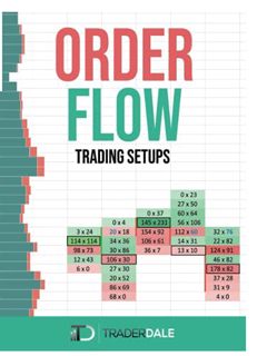 [READ] EBOOK EPUB KINDLE PDF ORDER FLOW: Trading Setups (The Insider's Guide To Trading) by  Trader