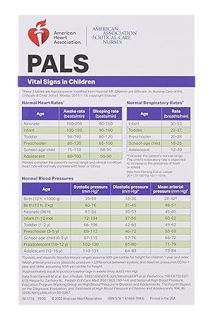 DOWNLOAD PDF 2020 Pals Pocket Reference Card by AHA