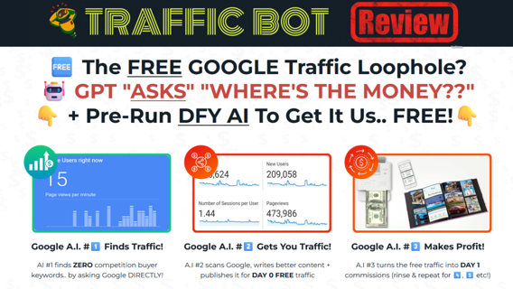 AI Buyer Traffic Bot Review | What is AI Buyer Traffic Bot?