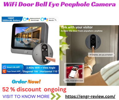 Wifi Door Eye Camera for Home Security