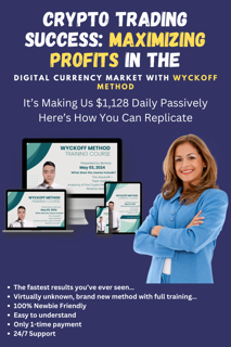 The Wyckoff Method Review - Key Principles and Applications