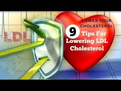 How to Lower Cholesterol Without Medicines