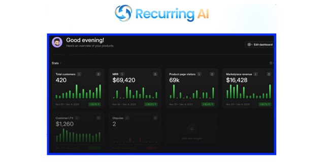 Recurring AI Review: No Followers? No Problem! Earn Big with Just Buyer Traffic!