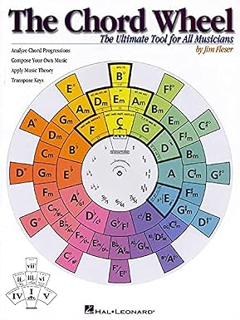 DOWNLOAD ⚡️ eBook The Chord Wheel: The Ultimate Tool for All Musicians Online Book