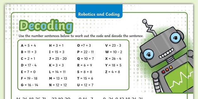 Coding and Robotics: Improving Problem-Solving Skills for Kids