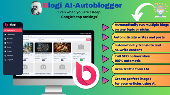 The Rise of the Machines? A Blogger's Honest Review of Blogi AI Autoblogger