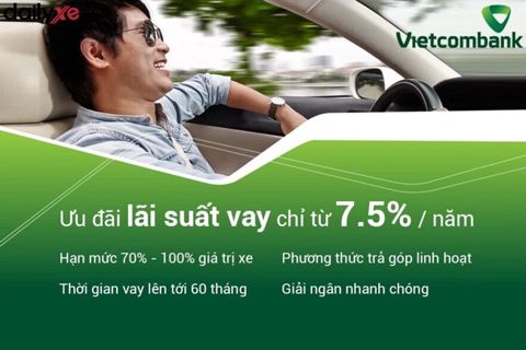 Tiết kiệm tài chính: Cách mua xe ôtô trả góp tại Vietcombank hiệu quả nhất!