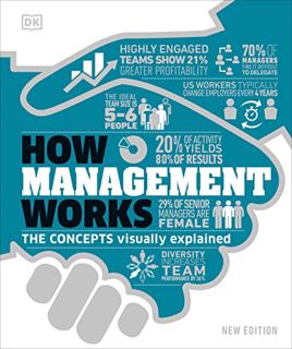 ACCESS [EPUB KINDLE PDF EBOOK] How Management Works: The Concepts Visually Explained (How Things Wor