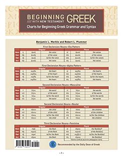 ACCESS [PDF EBOOK EPUB KINDLE] Charts for Beginning Greek Grammar and Syntax: A Quick Reference Guid