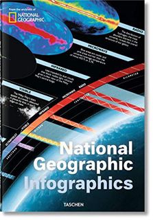 Access [EBOOK EPUB KINDLE PDF] National Geographic Infographics by  Julius Wiedemann ✔️