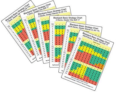 [Get] [PDF EBOOK EPUB KINDLE] Set of Six Blackjack Strategy Cards - Large Edition by  Kenneth R Smit