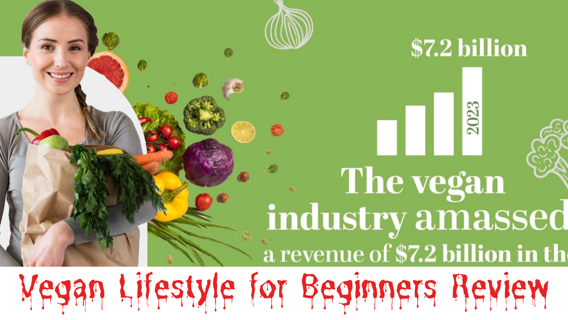 Vegan Lifestyle for Beginners with PLR Review: Ready to Enter the Health & Wellness Sector?