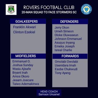 BREAKING: ROVERS FC 20-MAN SQUAD TO FACE STORMERS SC 19th November 2023 👇🏿