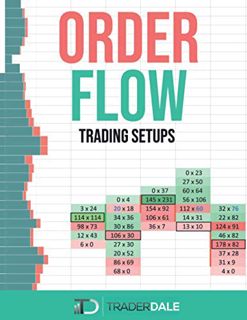 [GET] PDF EBOOK EPUB KINDLE ORDER FLOW: Trading Setups by  Trader Dale 📔
