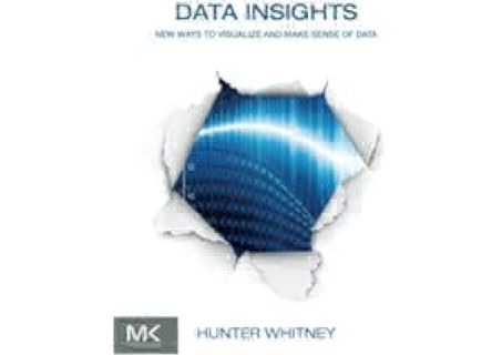 [PDF/Kindle] Data Insights: New Ways to Visualize and Make Sense of Data by Hunter Whitney