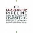 [VIEW] [KINDLE PDF EBOOK EPUB] The Leadership Pipeline: How to Build the Leadership-Powered Company