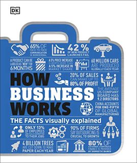 [Get] EPUB KINDLE PDF EBOOK How Business Works (How Things Work) by  DK Publishing 📄