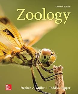 Access KINDLE PDF EBOOK EPUB Zoology by Stephen Miller 📘