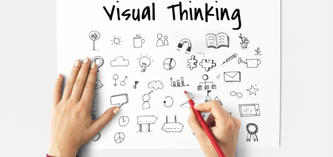 How Visual Thinking Enhances Collaboration