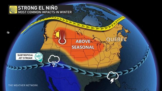 Understanding the La Niña Storm: What to Expect