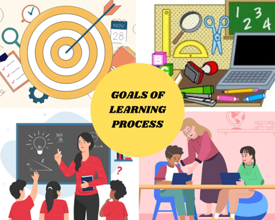 GOALS OF THE LEARNING PROCESS