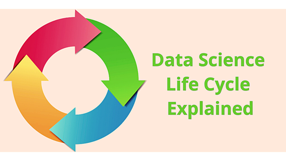 Data Science Lifecycle Explained: From Raw Data to Real-Time Applications