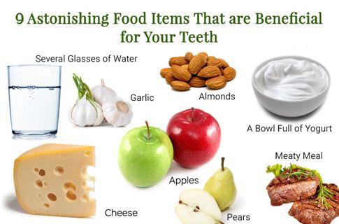 Which Food for Better Teeth Should You Add to Your Daily Diet?