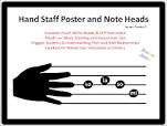 The Hand Staff