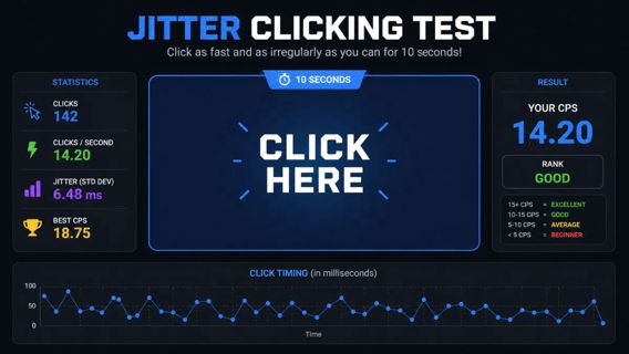 Jitter Clicking Explained: How It Works, CPS Speed & Why Gamers Use It
