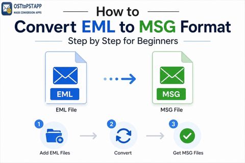 How to Convert EML to MSG Format Step by Step for Beginners