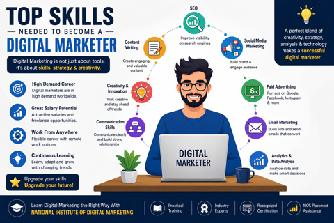 Top Skills Needed to Become a Digital Marketer