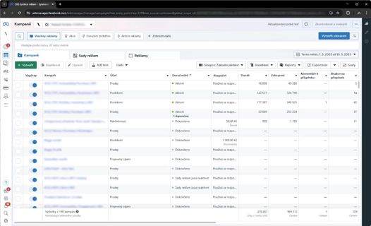 Facebook Ads Mastery: Generate More Leads and Grow Your Business