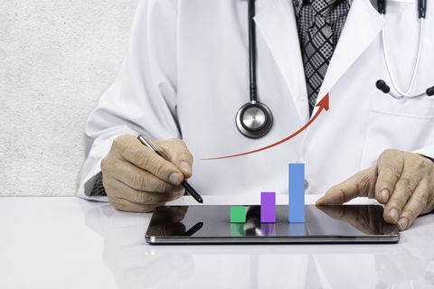 How Hospital Market Entry Strategy Supports Expansion in Healthcare Markets Growing Above 7% Annuall