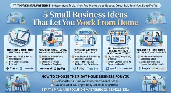 5 Small Business Ideas That Let You Work From Home