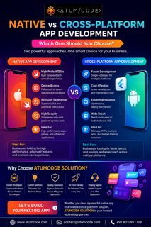 Native vs Cross-Platform App Development: Which One Should You Choose?