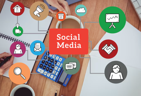 What Is a Social Media Marketing Agency?