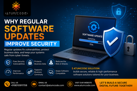 Why Regular Software Updates Improve Security