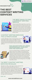 Content Writing Services: The Definitive Guide