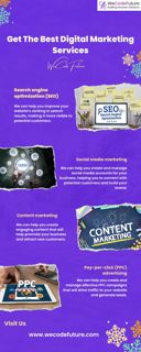 The Best Digital Marketing Services Packages