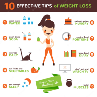 10 Dieting Success Tips to Help You Reach Your Weight Loss Goals