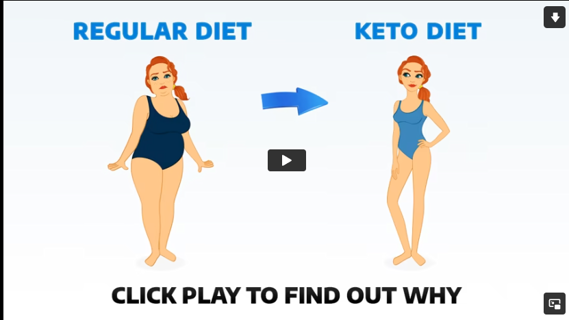 custom keto diet reviews 10 Tips for Successfully Customizing Your custom keto diet