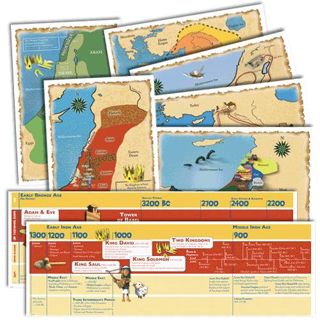 [Access] [PDF EBOOK EPUB KINDLE] God's Great Covenant Old Testament Timeline and Map Set by  Headven