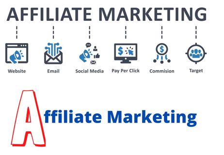 8 Ways to Make Affiliate Marketing Work for Your Business