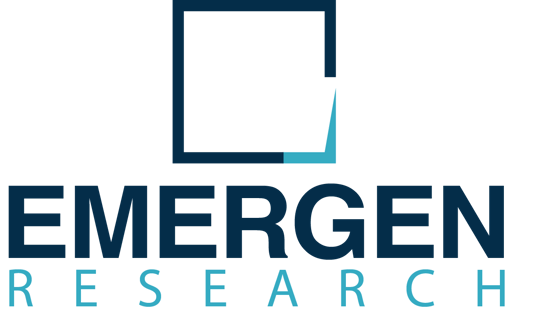 Hemodialysis Market Revenue, Statistics and Demand Analysis Research Report by 2030