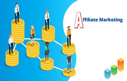What is Affiliate Networking and How Does it Work?