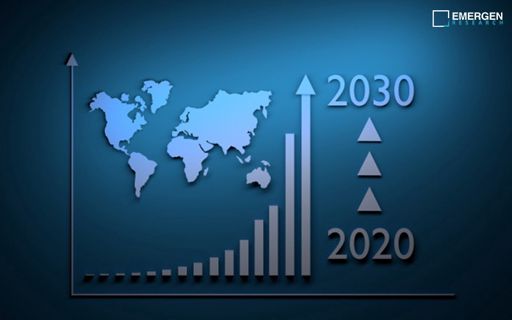 Radiotherapy Market: A Study of the Industry's Current Status and Future Outlook