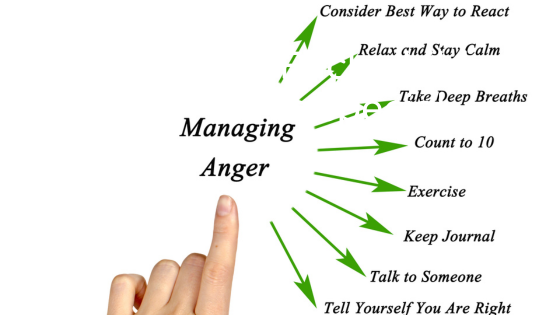 Anger Management Amongst Teenagers