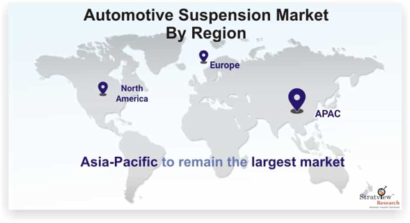 Smooth rides and safety: The importance of the automotive suspension market