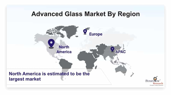 The Future is Clear: Advanced Glass Shaping the World Around Us
